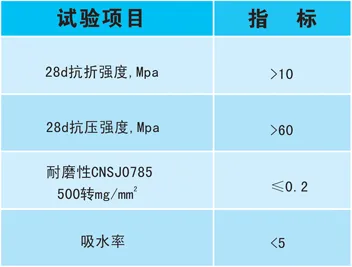 无震动止滑坡道地坪的技术参数